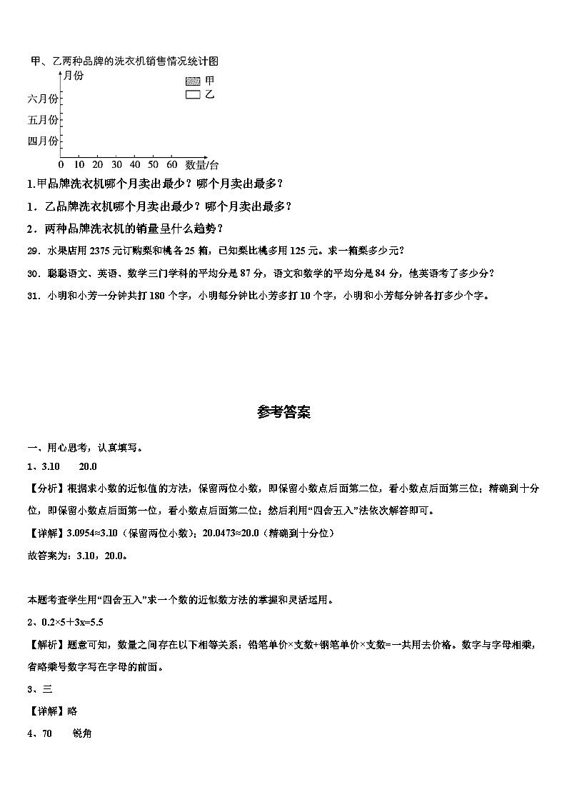 辽宁省葫芦岛市建昌县2023年数学四下期末综合测试试题含解析03