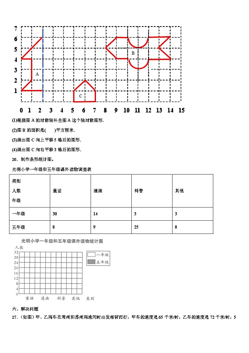 辽宁省锦州市北宁市2023年数学四下期末教学质量检测试题含解析第3页