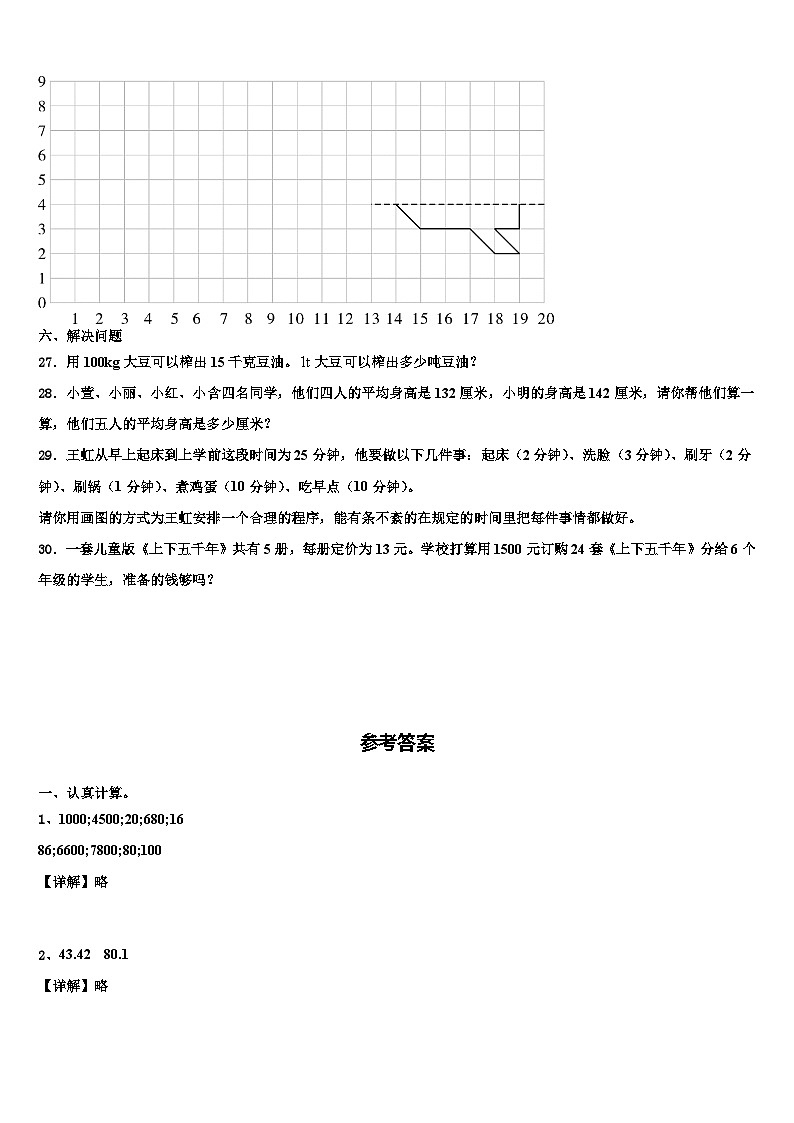 辽宁省沈阳市2023年四年级数学第二学期期末联考模拟试题含解析第3页