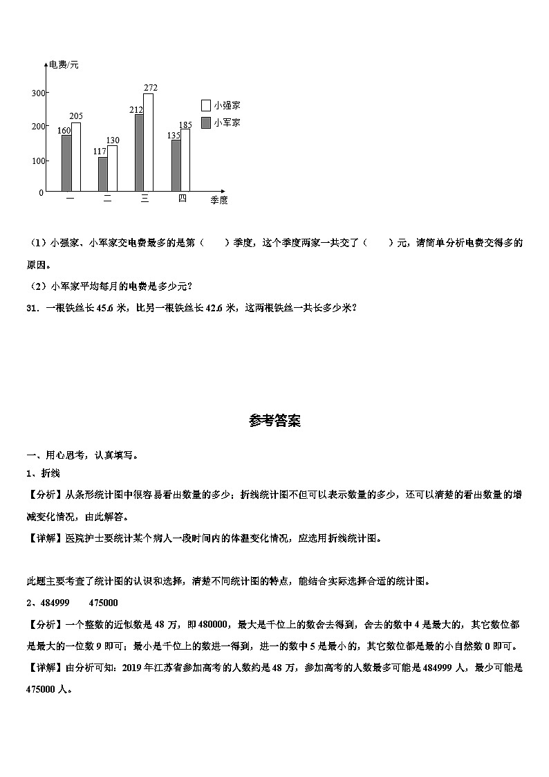 逊克县2022-2023学年数学四年级第二学期期末达标检测模拟试题含解析第3页