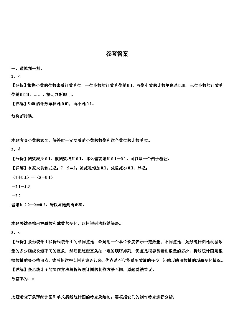 通化市2023年数学四年级第二学期期末质量跟踪监视试题含解析03