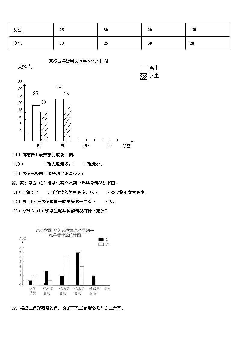 邯郸市馆陶县2022-2023学年数学四年级第二学期期末经典试题含解析第3页