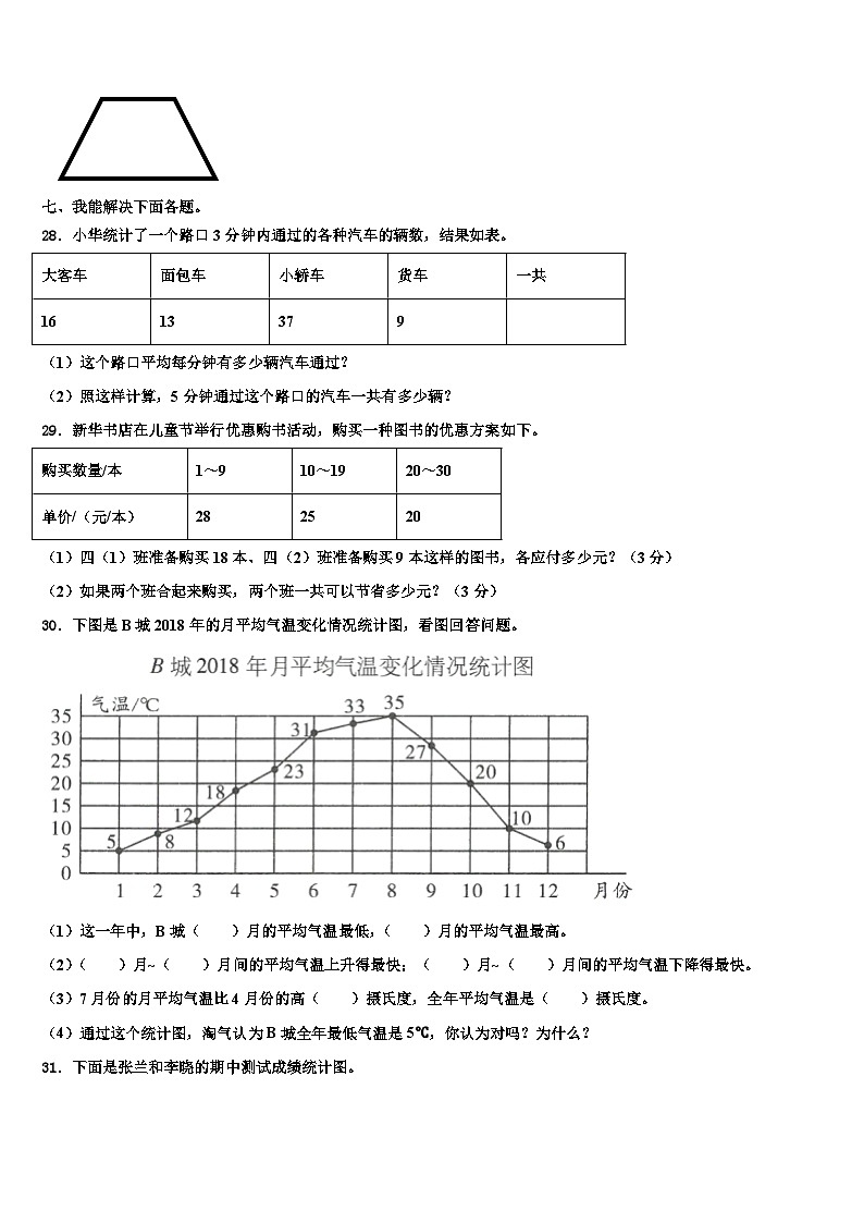 那坡县2023年数学四下期末复习检测模拟试题含解析第3页