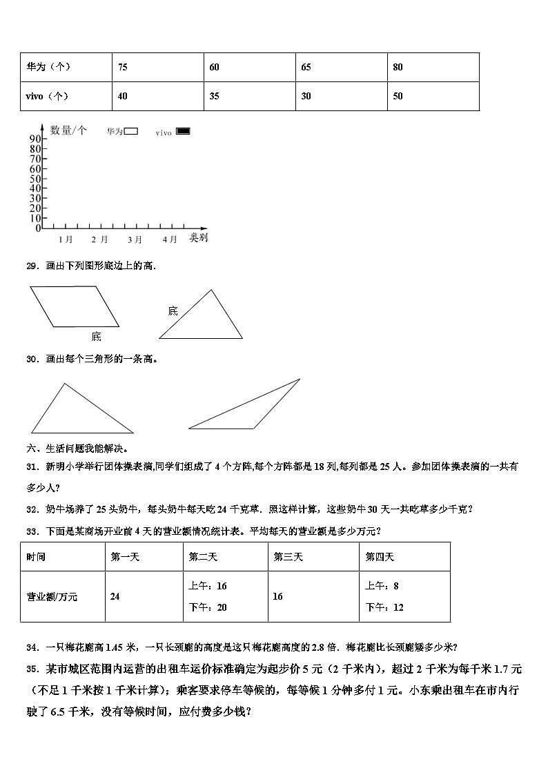 锡林郭勒盟2022-2023学年数学四下期末质量跟踪监视模拟试题含解析03