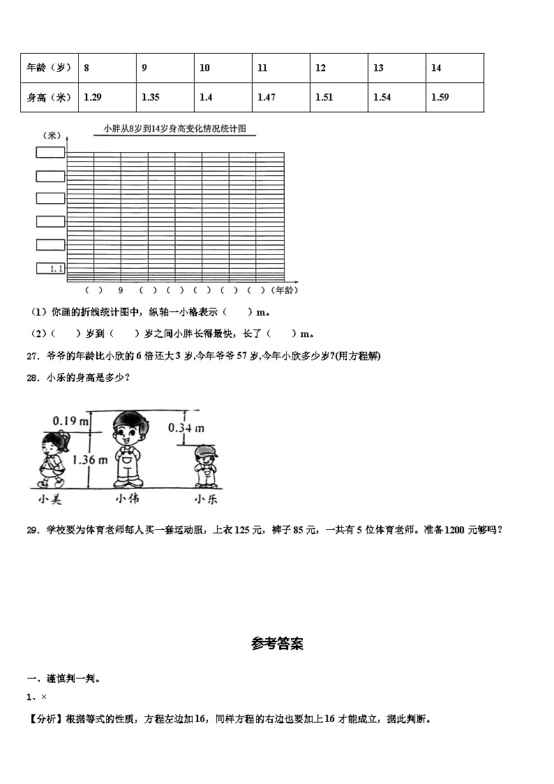 邢台市桥西区2022-2023学年数学四下期末质量检测试题含解析03