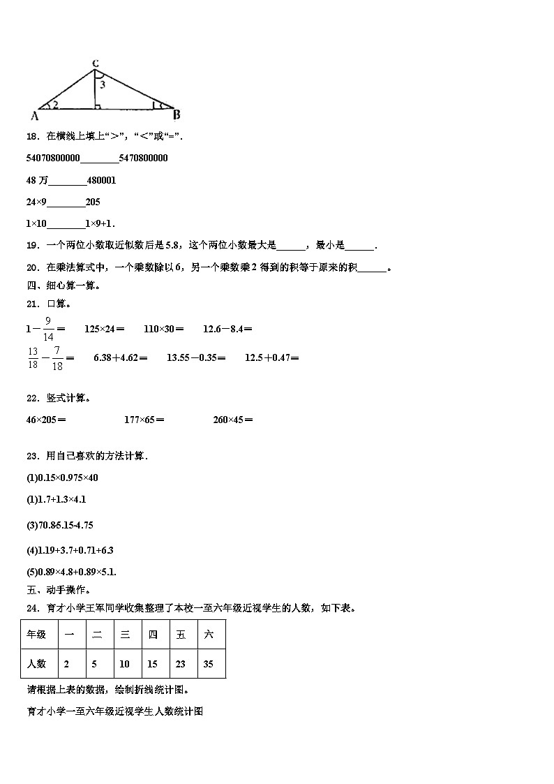 阜新市太平区2022-2023学年数学四年级第二学期期末达标测试试题含解析第2页