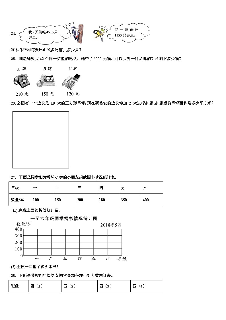 青海省玉树藏族自治州曲麻莱县2022-2023学年数学四年级第二学期期末统考试题含解析第3页