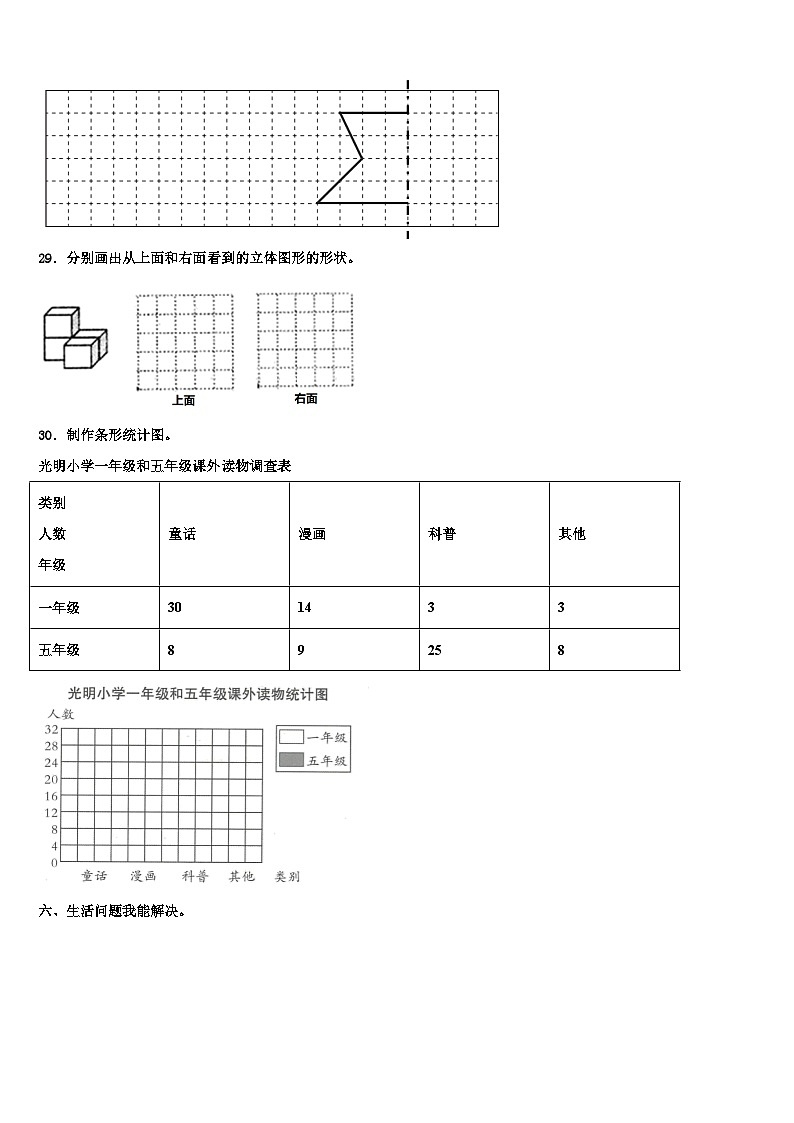 遵义市道真仡佬族苗族自治县2023年数学四下期末学业水平测试试题含解析03