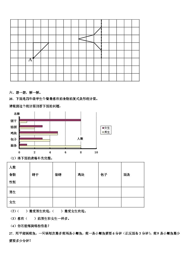 长泰县2022-2023学年数学四年级第二学期期末学业水平测试试题含解析第3页