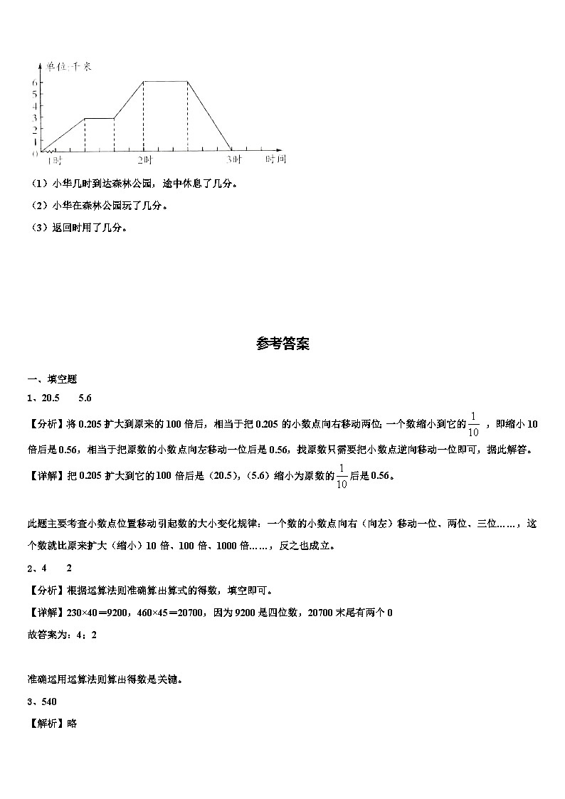 赣州市大余县2023年四年级数学第二学期期末学业水平测试模拟试题含解析第3页