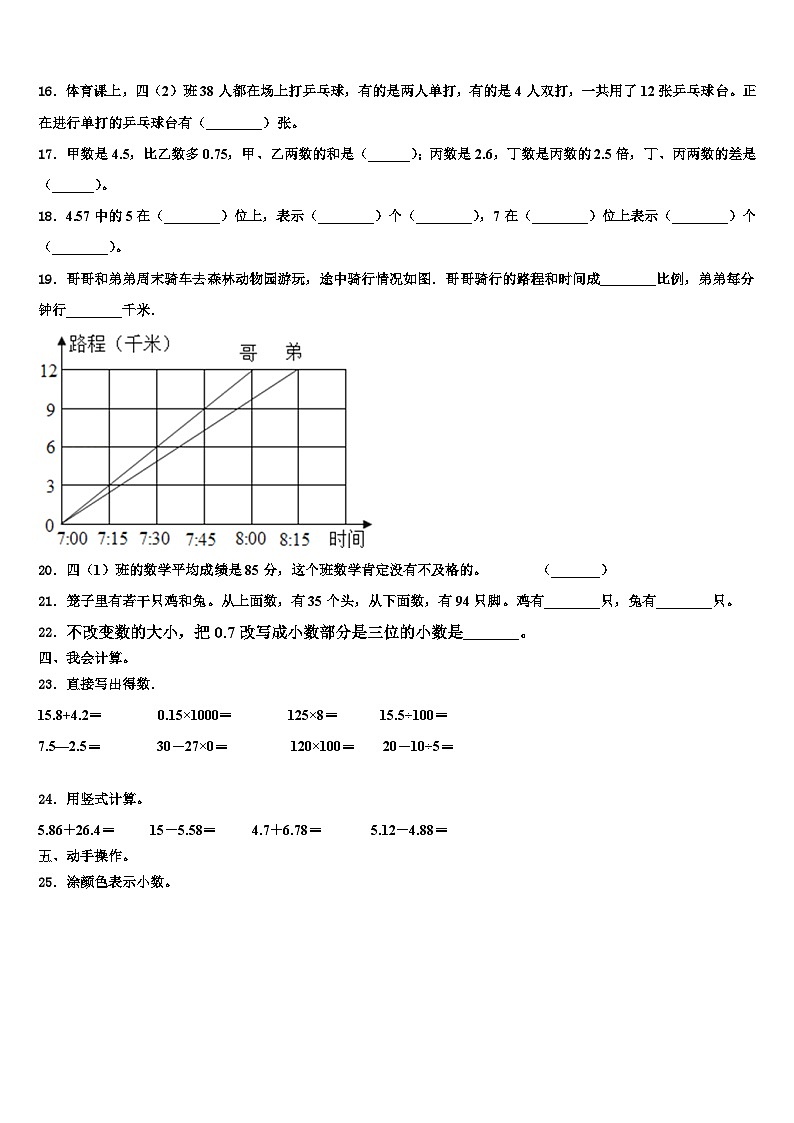 顺平县2023年四年级数学第二学期期末综合测试模拟试题含解析第2页