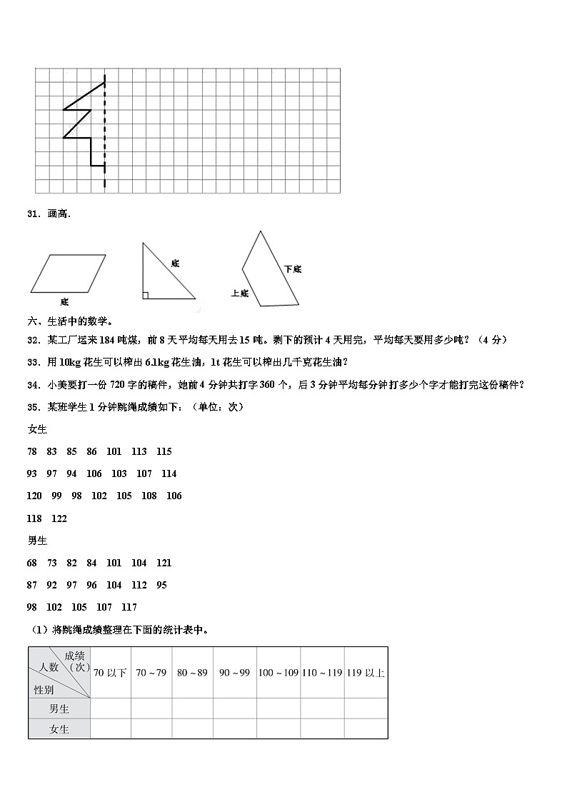 黑龙江省齐齐哈尔市拜泉县2023年数学四年级第二学期期末学业水平测试模拟试题含解析第3页