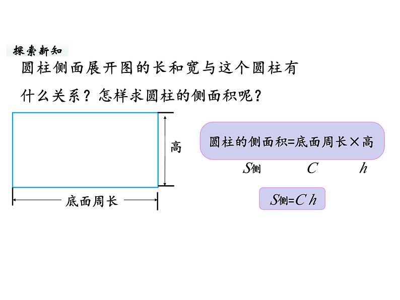 六年级下册数学课件-第一单元第3课时 圆柱的表面积（1） 北师大版05