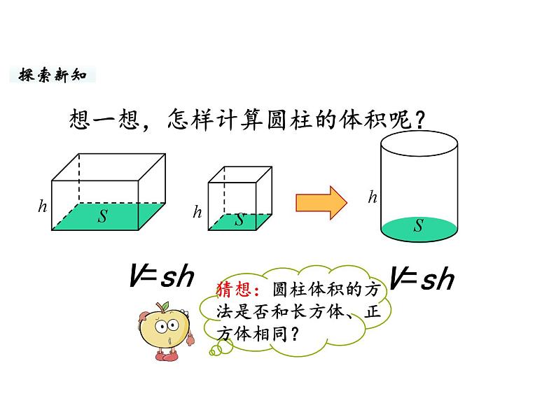 六年级下册数学课件-第一单元第5课时 圆柱的体积（1） 北师大版第3页