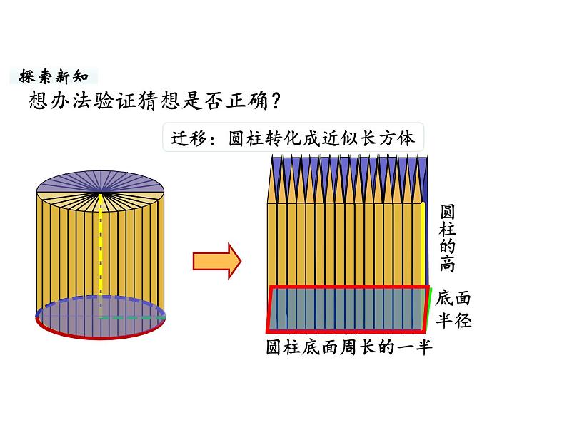 六年级下册数学课件-第一单元第5课时 圆柱的体积（1） 北师大版第5页