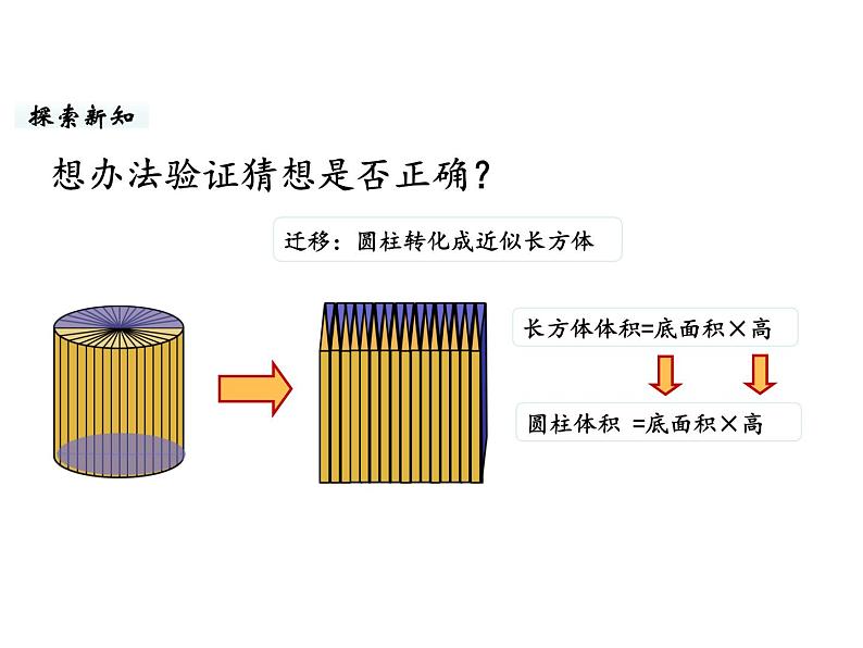 六年级下册数学课件-第一单元第5课时 圆柱的体积（1） 北师大版第6页