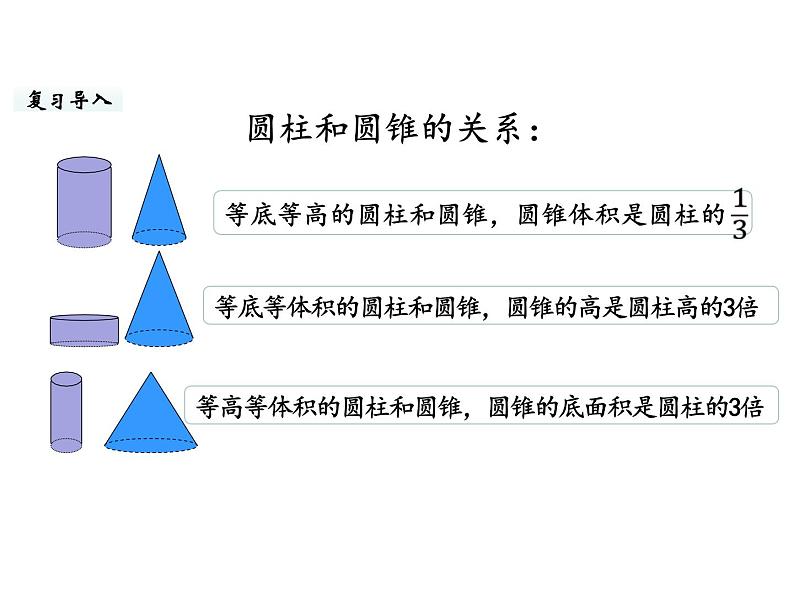 六年级下册数学课件-第一单元第8课时 练习一 北师大版05