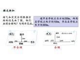 六年级下册数学课件-第二单元第4课时 比例尺（1） 北师大版