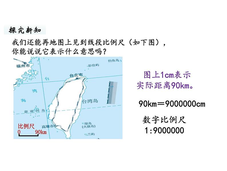六年级下册数学课件-第二单元第4课时 比例尺（1） 北师大版第6页