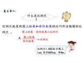 六年級下冊數學課件-第二單元第7課時 練習二 北師大版
