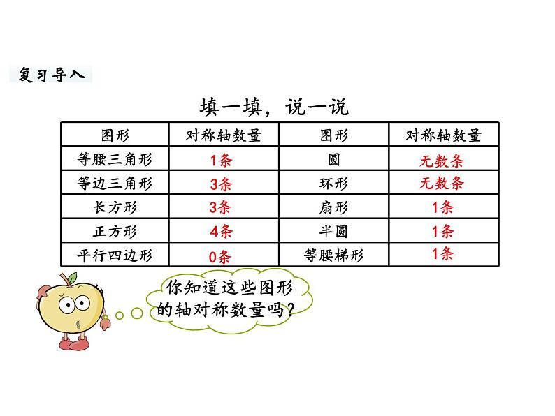 六年级下册数学课件-第三单元第5课时 练习三 北师大版第3页