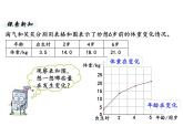 六年级下册数学课件-第四单元第1课时 变化的量 北师大版