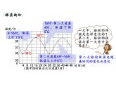 六年级下册数学课件-第四单元第1课时 变化的量 北师大版