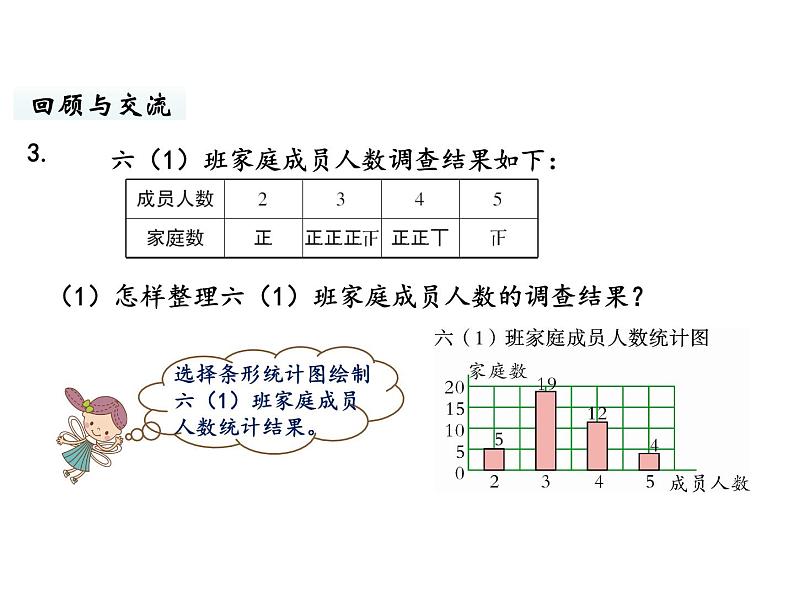 六年级下册数学课件-总复习5.统计与概率第1课时 统计（1） 北师大版第7页