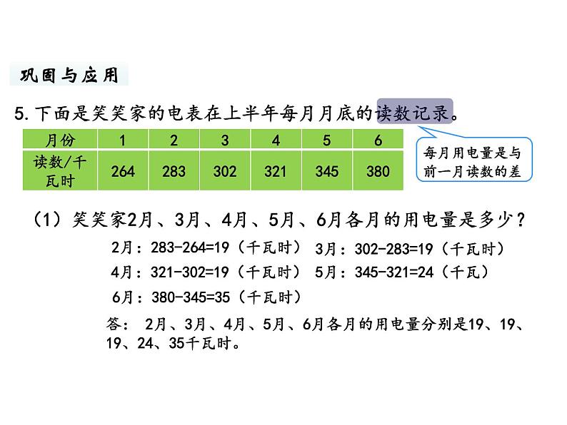 六年级下册数学课件-总复习2.数的运算第4课时 计算与应用（3） 北师大版第5页