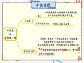 数学冀教四上 10.3 问题与思考 PPT课件+教案