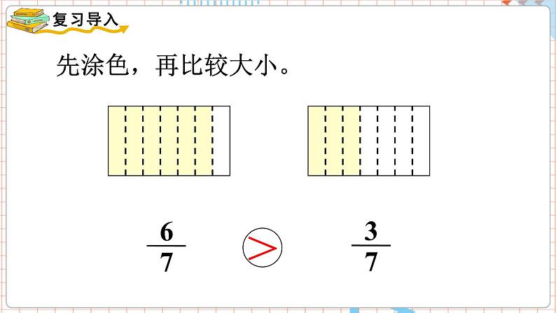 数学苏教三上 第7单元 第3课时 简单的分数加减法 PPT课件+教案+练习02