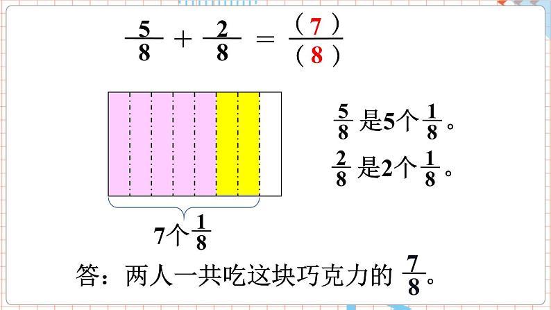 数学苏教三上 第7单元 第3课时 简单的分数加减法 PPT课件+教案+练习05
