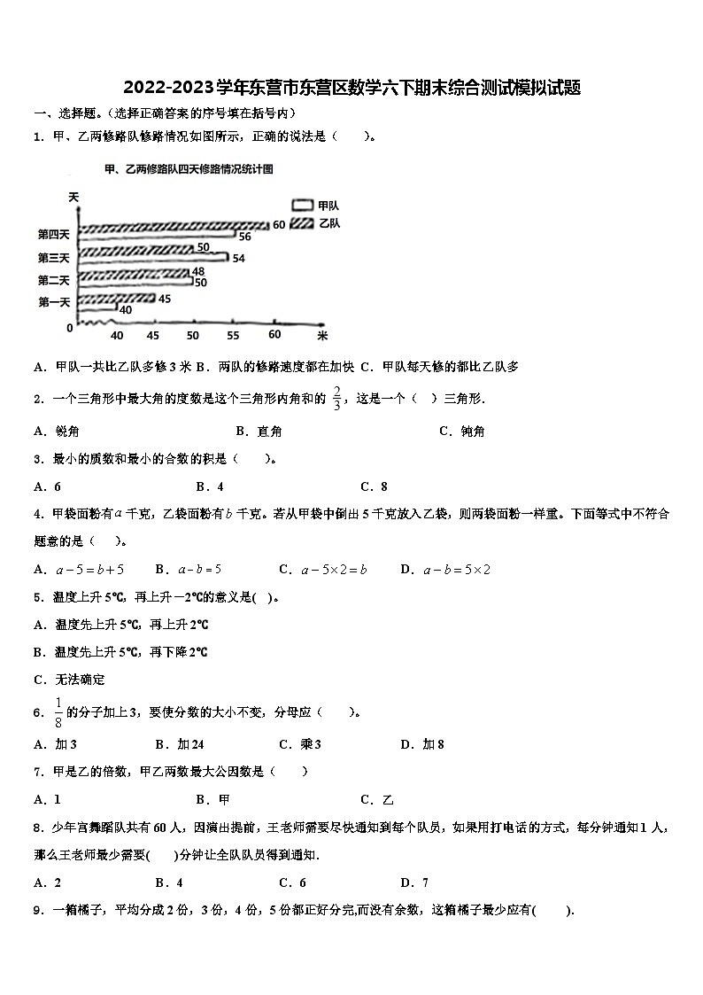2022-2023学年东营市东营区数学六下期末综合测试模拟试题含解析01