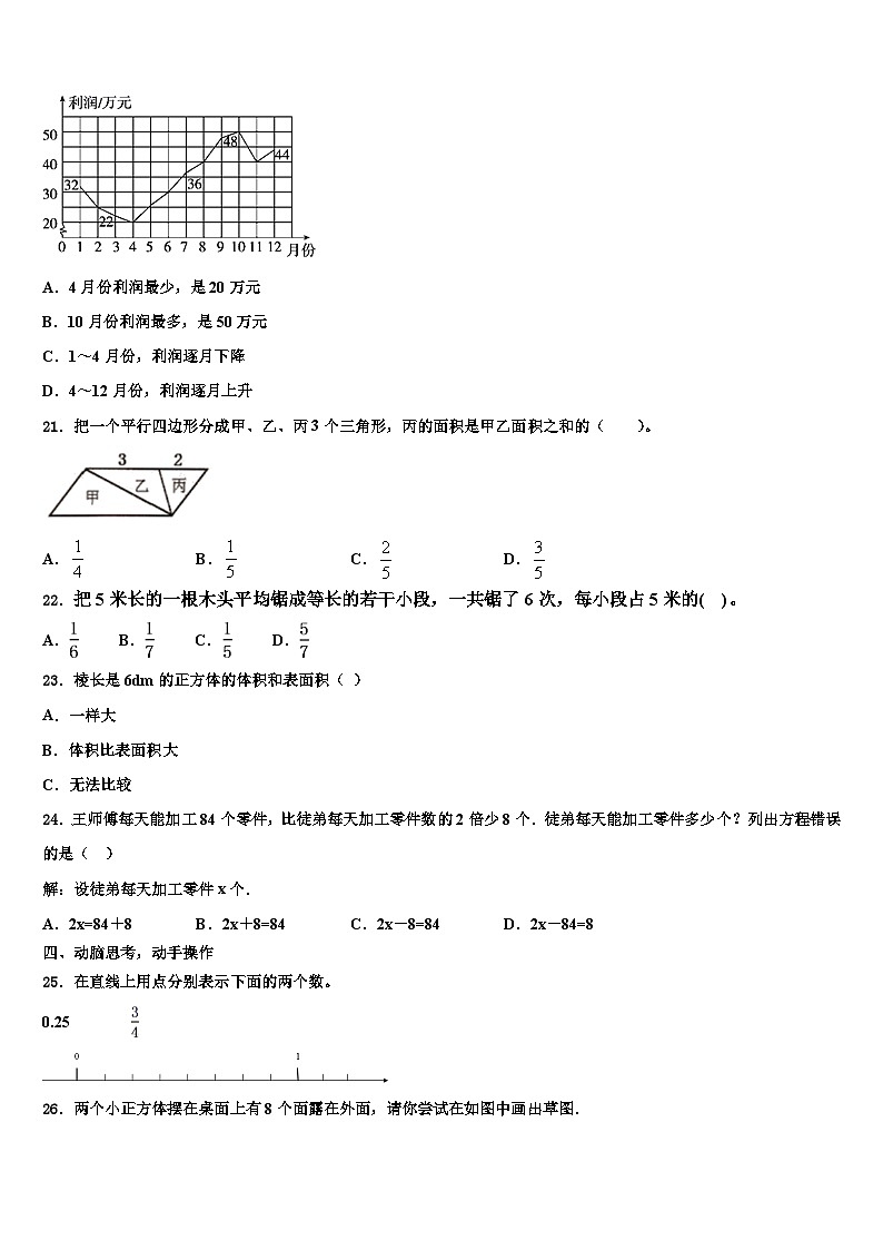 2022-2023学年临沂市郯城县数学六年级第二学期期末联考模拟试题含解析第3页
