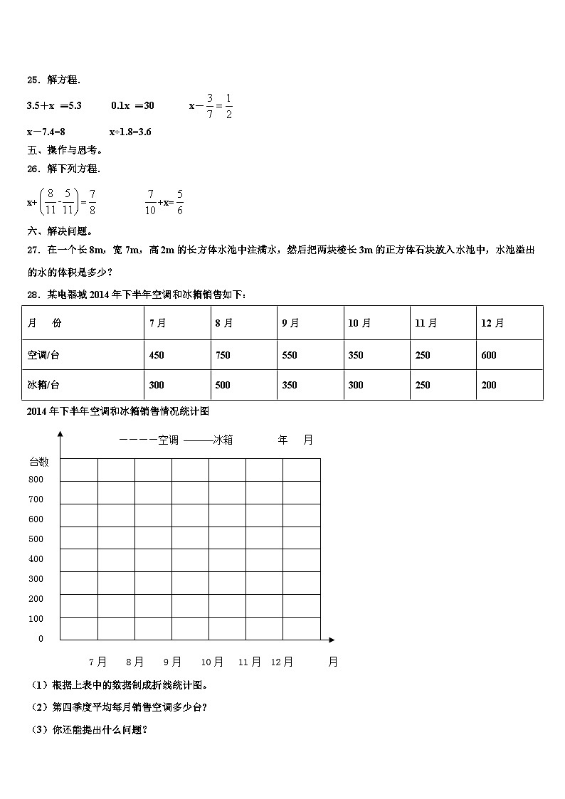 2022-2023学年临沂市数学六下期末质量检测模拟试题含解析第3页