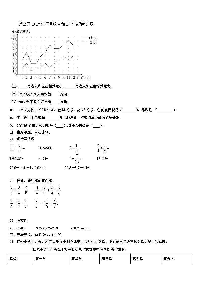2022-2023学年乌拉特前旗数学六下期末质量检测模拟试题含解析第2页