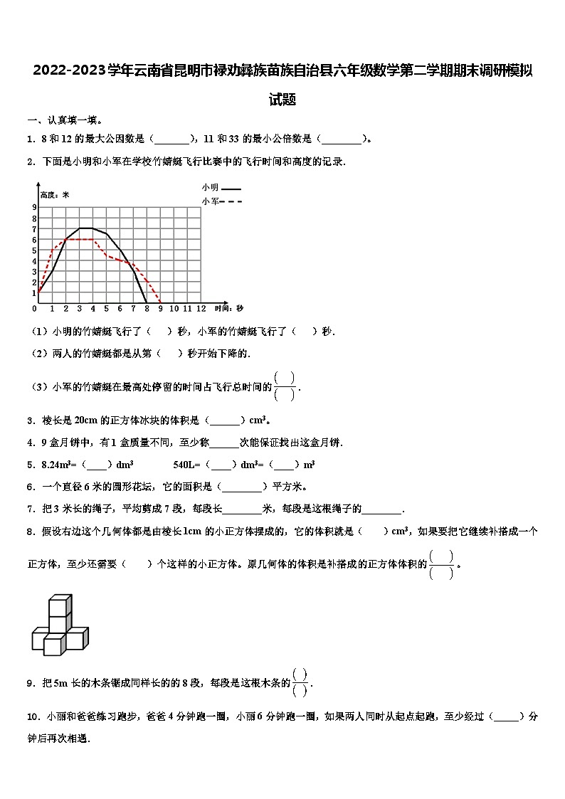 2022-2023学年云南省昆明市禄劝彝族苗族自治县六年级数学第二学期期末调研模拟试题含解析第1页