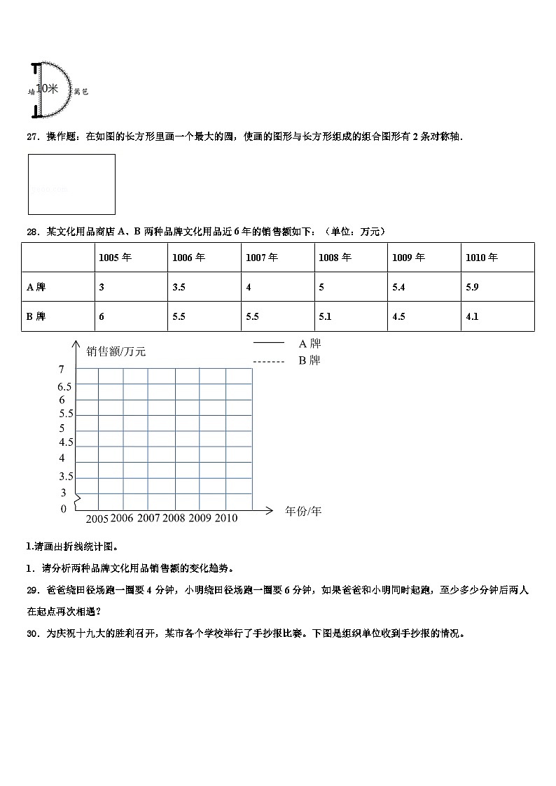 2022-2023学年云南数学六年级第二学期期末检测试题含解析第3页