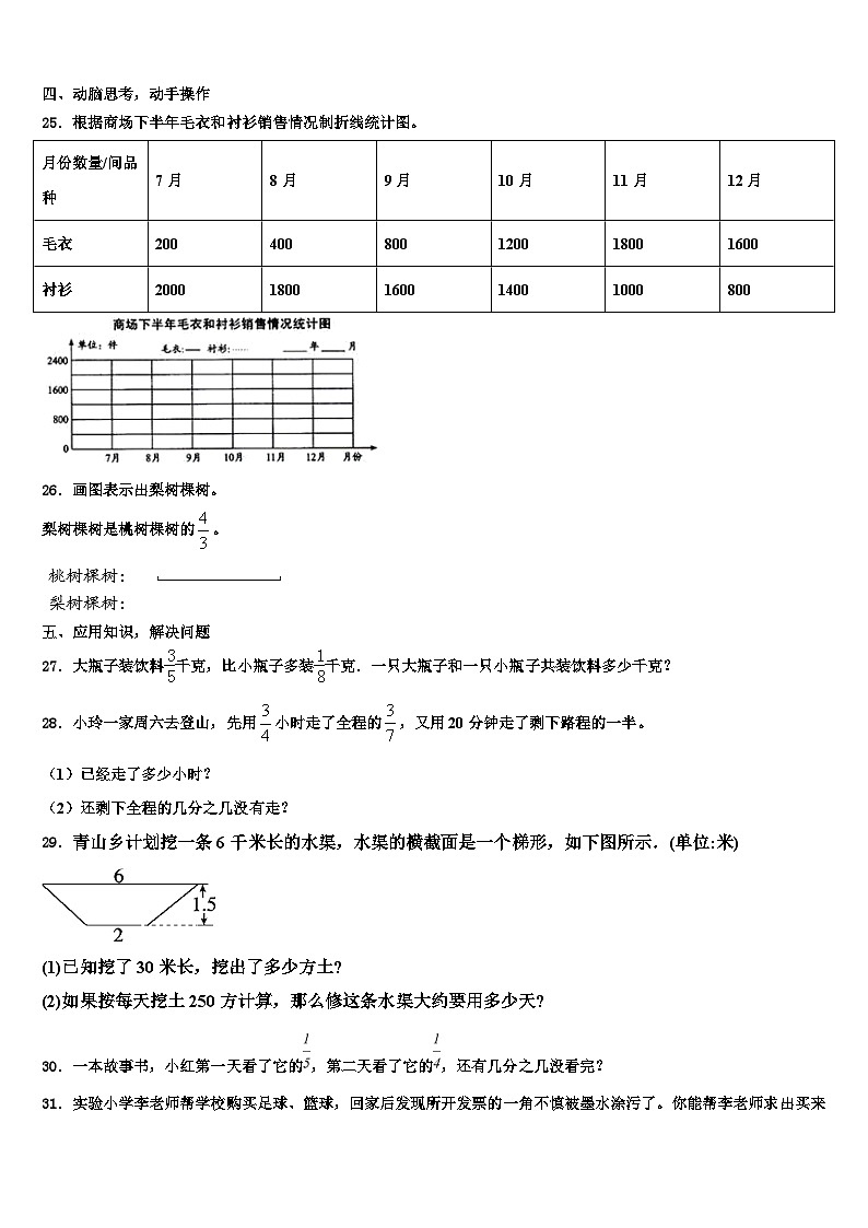 2022-2023学年内江市威远县数学六年级第二学期期末预测试题含解析第3页