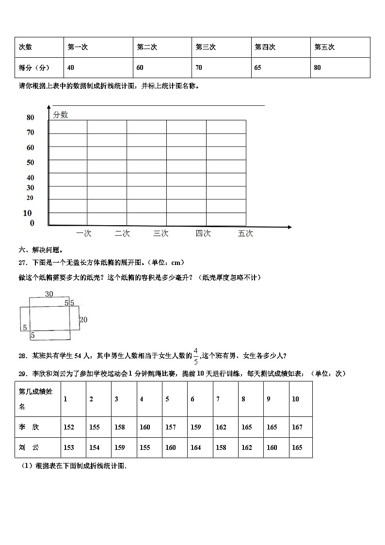 2022-2023学年华亭县数学六年级第二学期期末达标测试试题含解析第3页