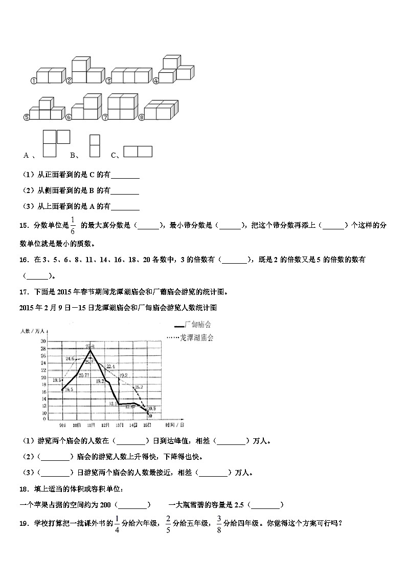 2022-2023学年吉林省舒兰市实验小学校六年级数学第二学期期末考试试题含解析第2页