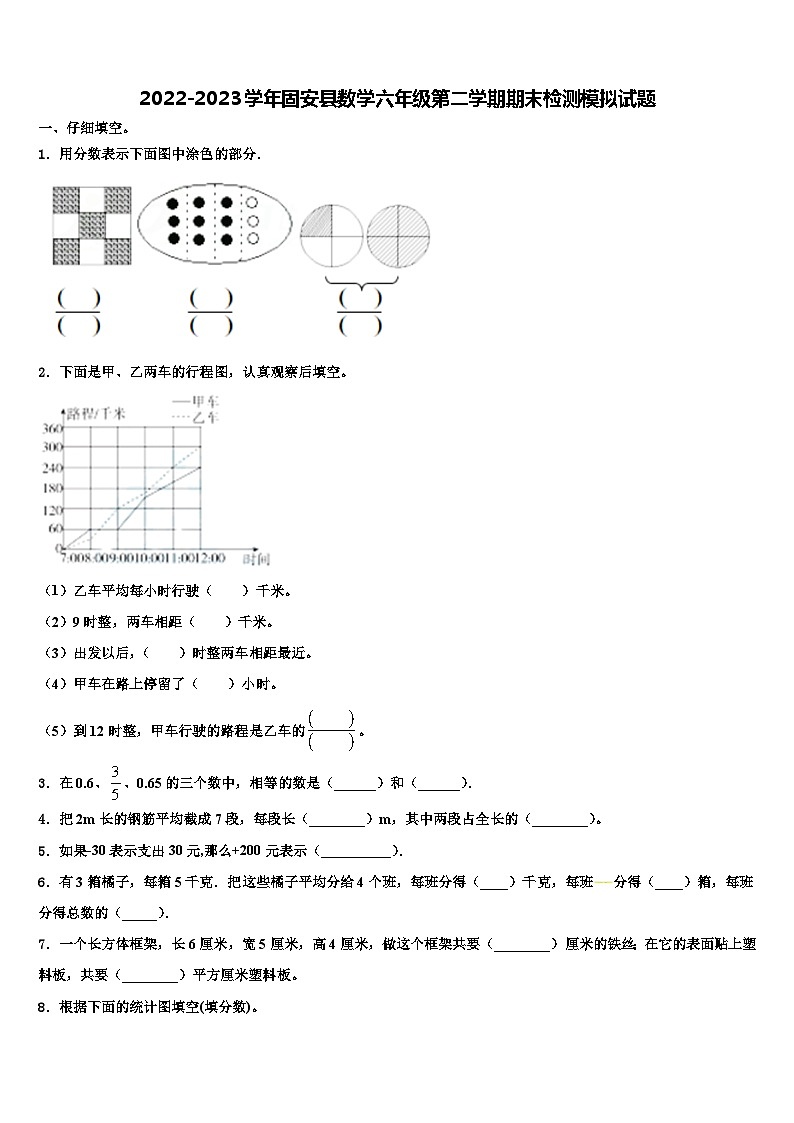 2022-2023学年固安县数学六年级第二学期期末检测模拟试题含解析第1页