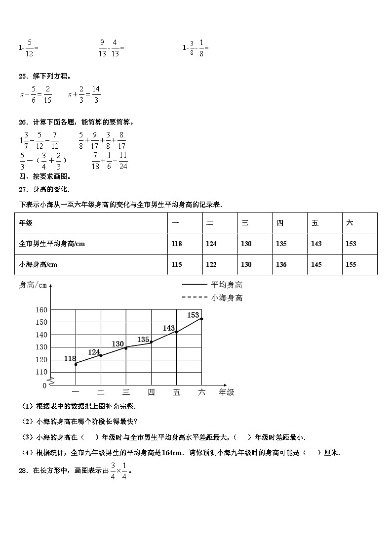 2022-2023学年安徽省合肥市各区县数学六年级第二学期期末综合测试模拟试题含解析第3页