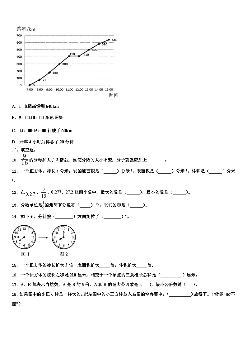 2022-2023学年多伦县六年级数学第二学期期末经典模拟试题含解析02