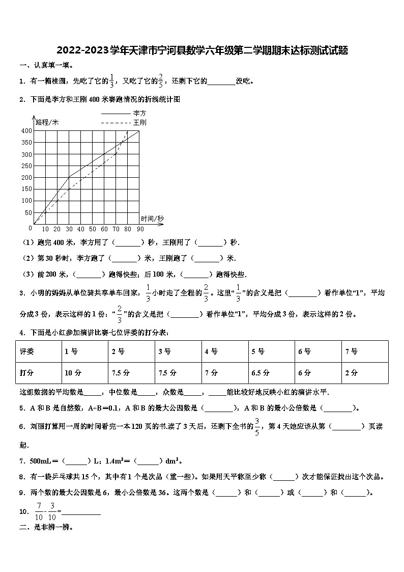 2022-2023学年天津市宁河县数学六年级第二学期期末达标测试试题含解析第1页