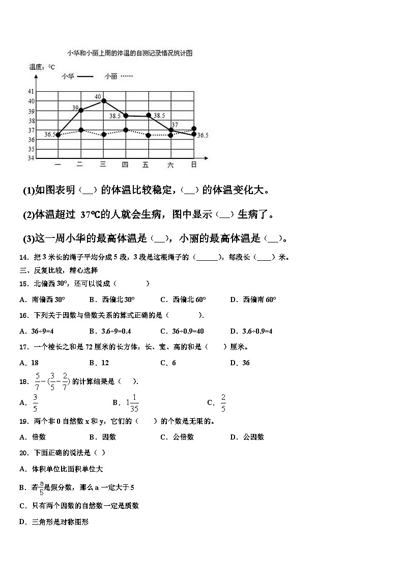 2022-2023学年山东省济南市济阳区数学六年级第二学期期末综合测试试题含解析第2页