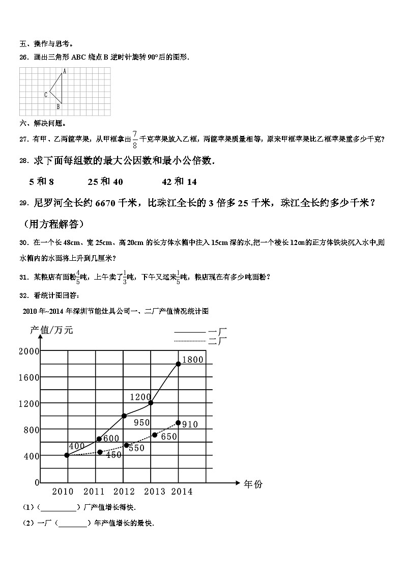 2022-2023学年山东省济南市商河县贾庄镇数学六下期末教学质量检测试题含解析03
