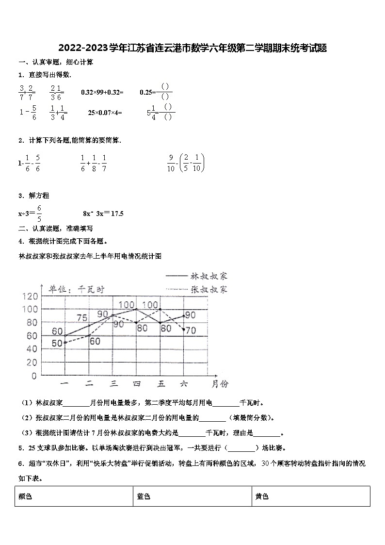 2022-2023学年江苏省连云港市数学六年级第二学期期末统考试题含解析第1页