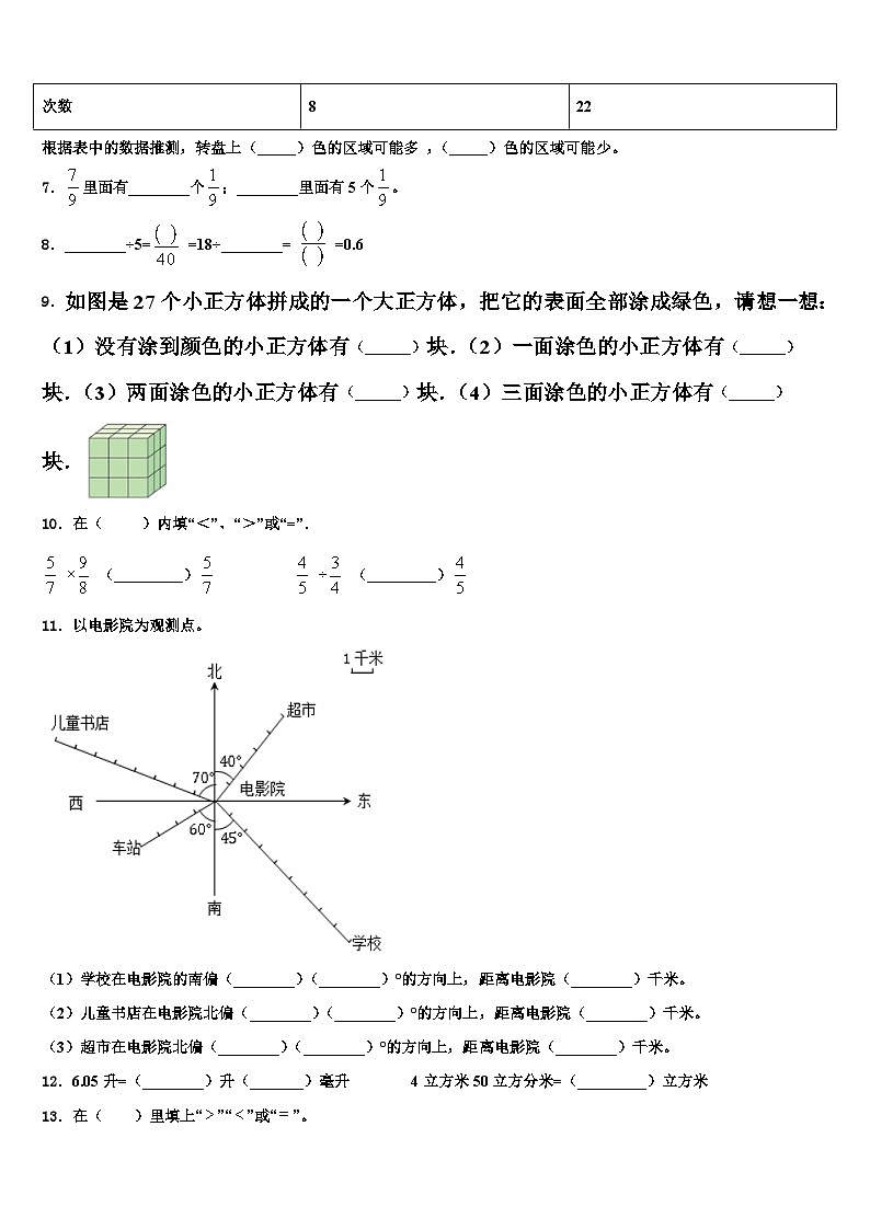 2022-2023学年江苏省连云港市数学六年级第二学期期末统考试题含解析第2页
