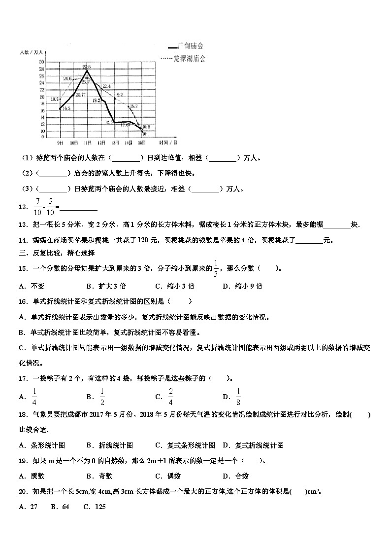 2022-2023学年山东省菏泽市单县六年级数学第二学期期末质量跟踪监视试题含解析02